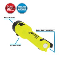 Nightstick Intrinsically Safe Dual-Light™ Flashlight Kit – Zone 0 | Magnet & Helmet Mount
