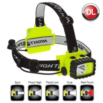 Nightstick Intrinsically Safe Headlamp – Zone 0 ATEX IECEx cETLus